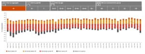 UK consumer confidence
