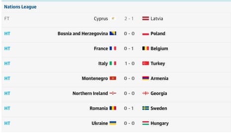 half-time scores