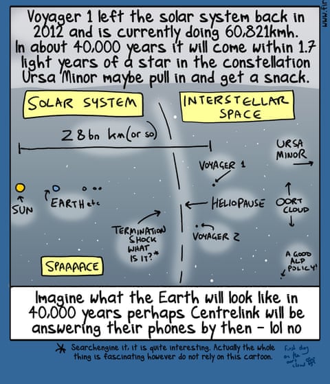 Cartoon by First Dog on the Moon titled Voyager Repaired, panel 3