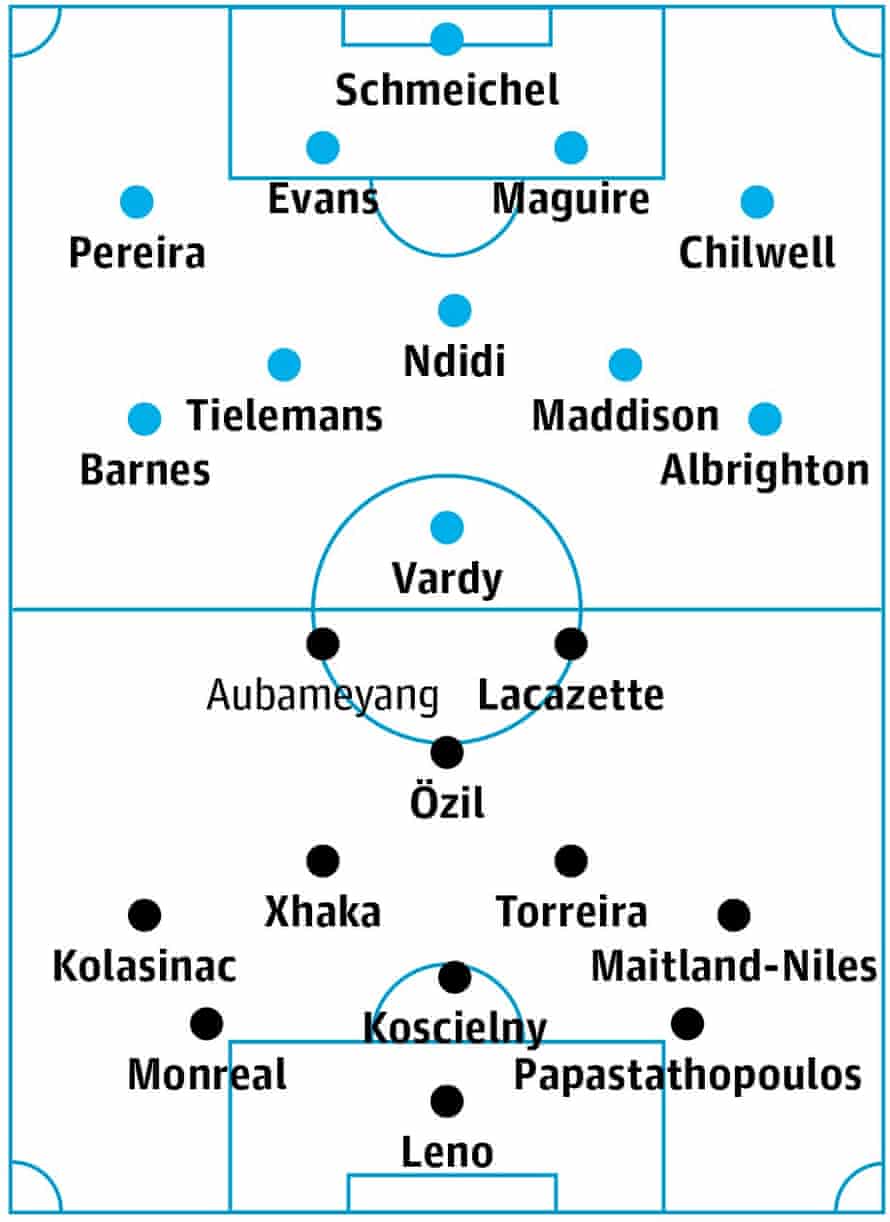 Leicester City V Arsenal Match Preview Leicester City The Guardian