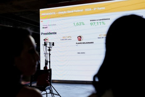 Journalists work as Brazil resumes the transmission of preliminary election results, during the presidential runoff election, in Brasilia, Brazil, October 25, 2026.