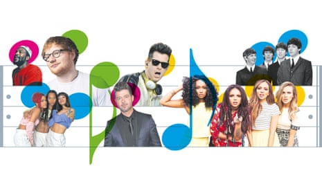 Marvin Gaye, TLC, Ed Sheeran, Robin Thicke, Mark Ronson, Little Mix and the Beatles