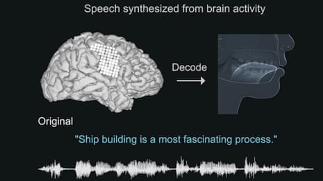 Decoder translates brain activity into speech – video 