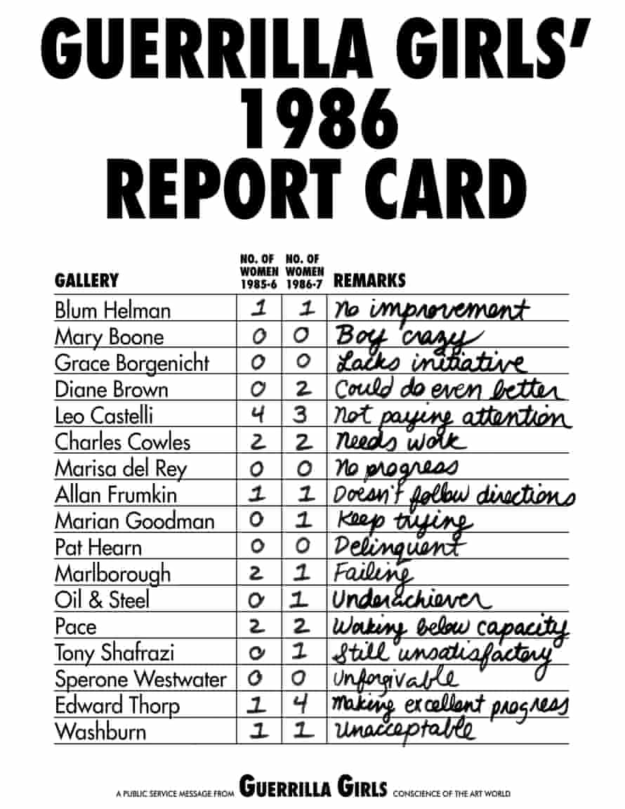 Guerrilla Girls' 1986 Report Card, 1986