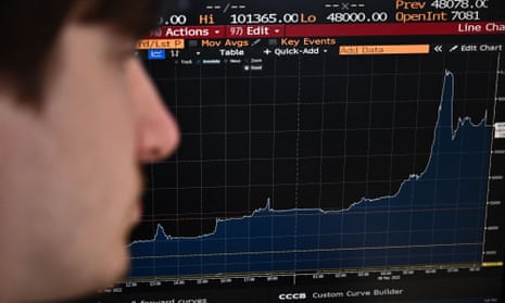 London Stock Exchange suspends remainder of Russian firms
