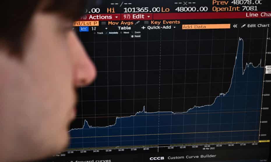 A computer screen in London showing a one-day view of the rise and fall in the value of the nickel.