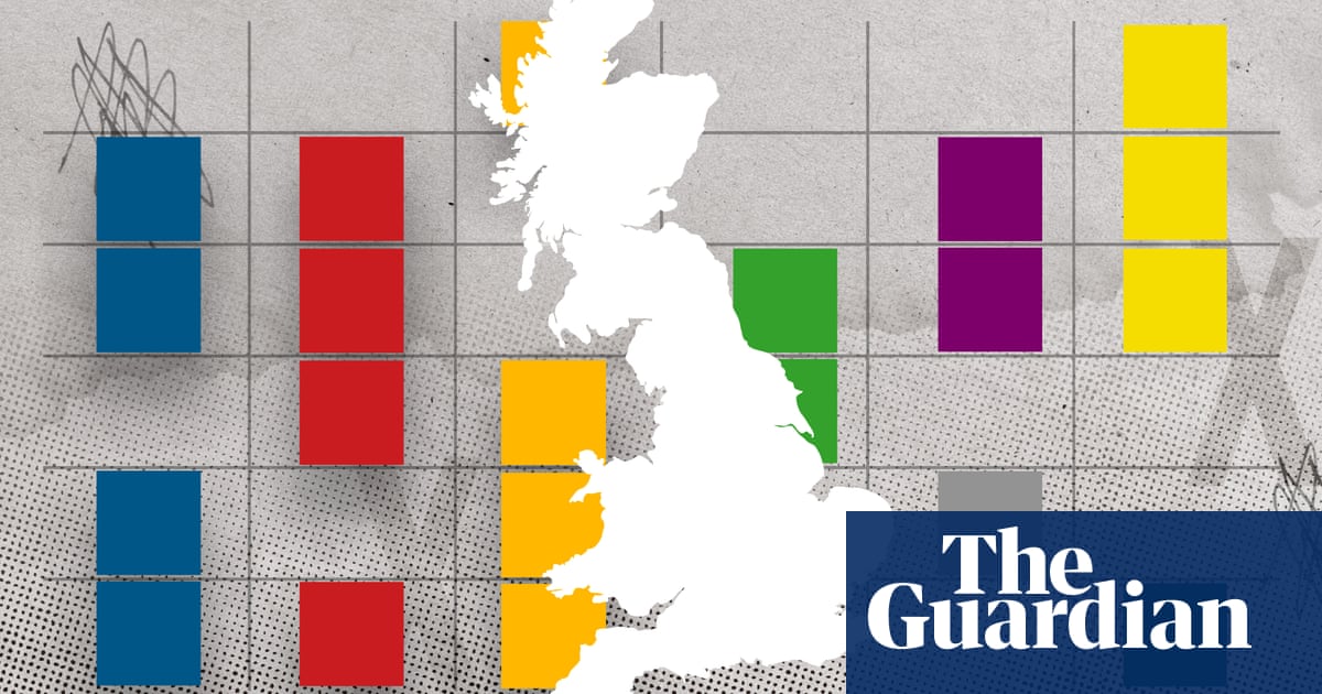 Elections 2022: live council results for England, Scotland and Wales