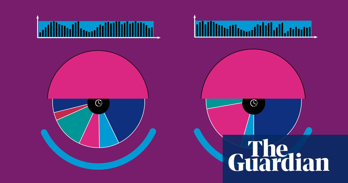 Thumbnail of Why sleeptrackers could lead to the rise of insomnia – and orthosomnia