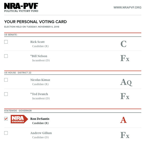 Florida’s current governor, Rick Scott, has been downgraded from an A+ to a C since he signed into law modest gun control compromises after the Parkland shooting.