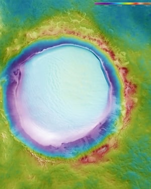 Color coded topographic view