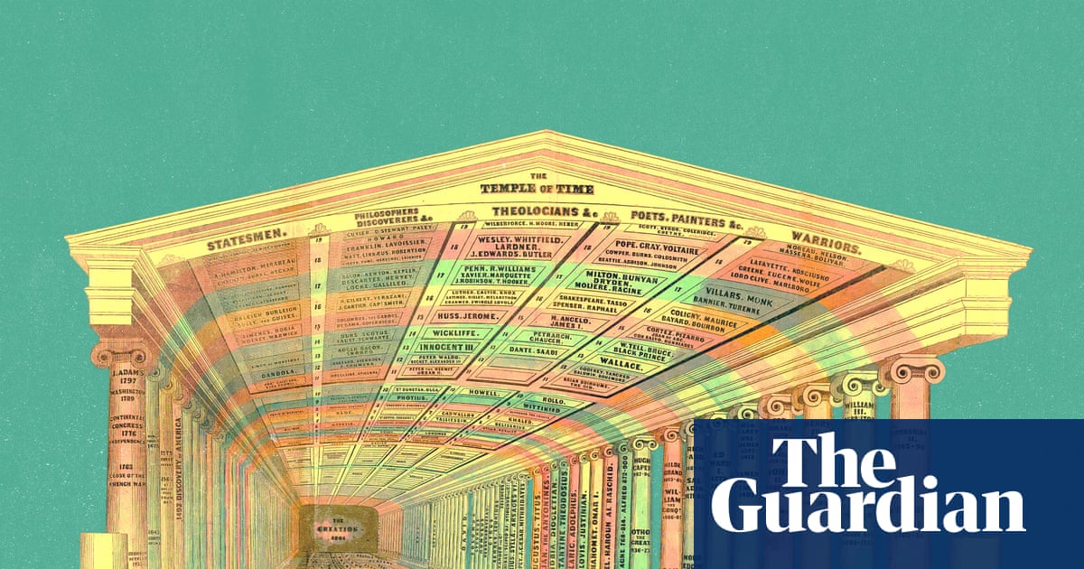 Is a memory palace actually useful? It helped me memorize the first 20 digits of pi