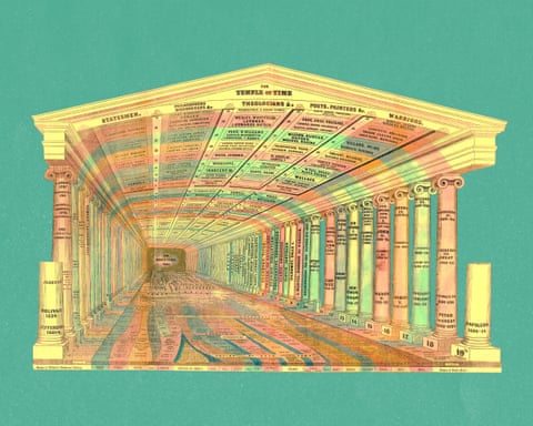 Scripture Memory Palace Is a memory palace actually useful? It helped me memorize the first 20 ...