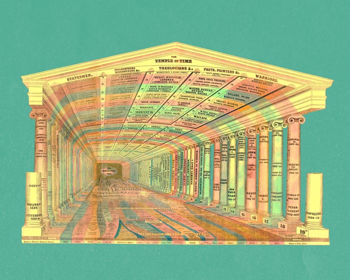 Is a memory palace actually useful? It helped me memorize the first 20 digits of pi