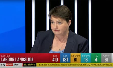 Ruth Davidson on Sky News