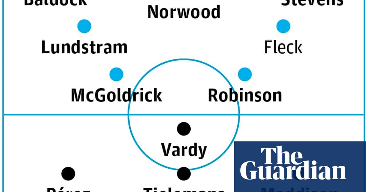 Sheffield United v Leicester: match preview