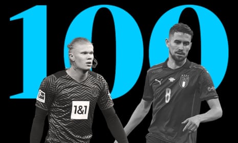 The 100 Greatest Soccer Players in the World Today