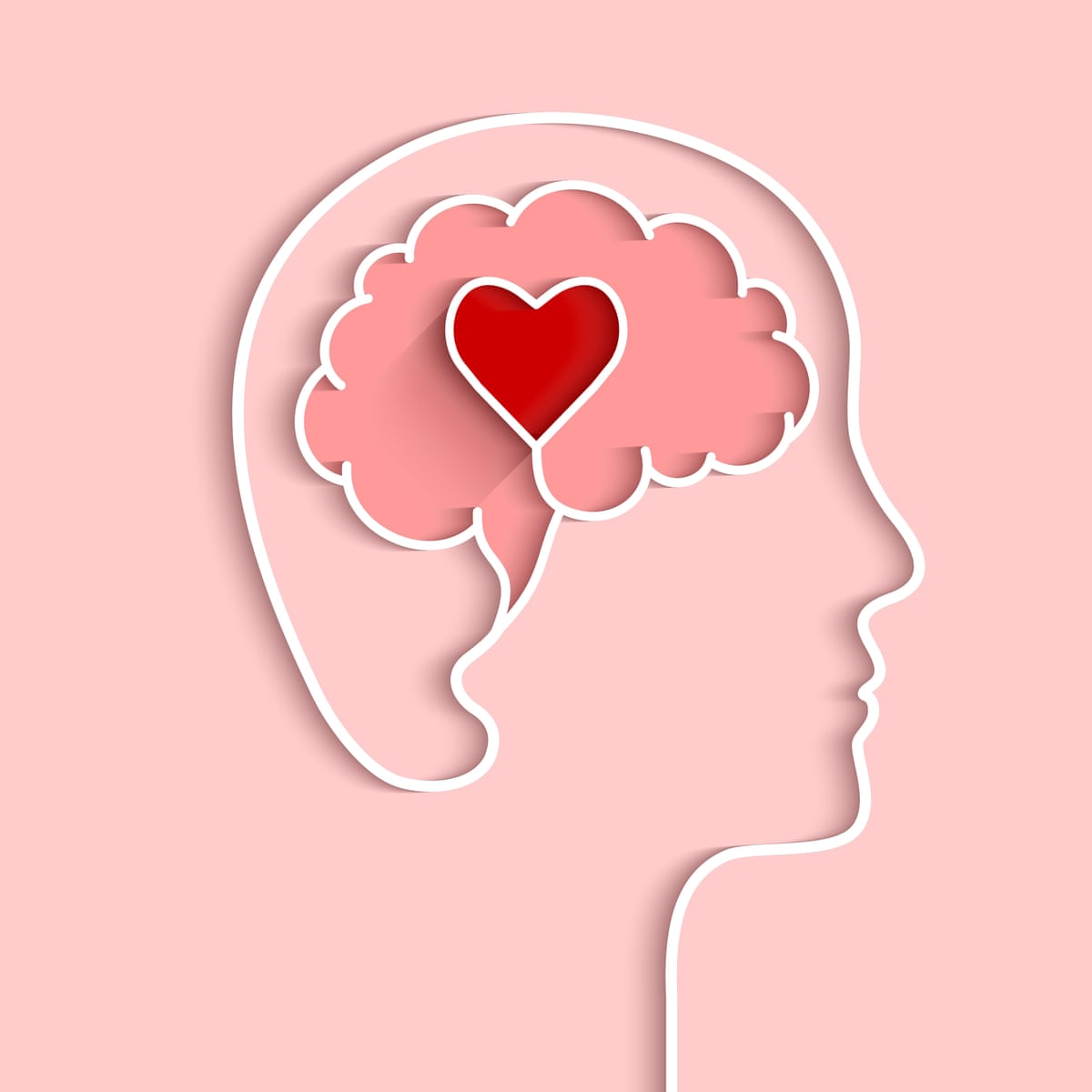 Interoception: the hidden sense that shapes wellbeing | Science | The Guardian Interoception: the hidden sense that shapes wellbeing | Science | The Guardian