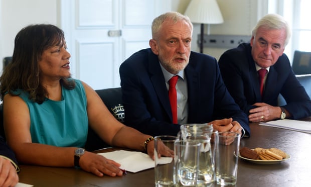 Jeremy Corbyn with Labour MPs Valerie Vaz and John McDonnell.