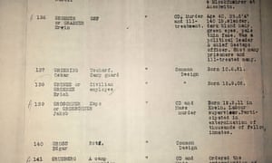 Gröning’s entry in the UNWCC file, listing him as a camp guard.