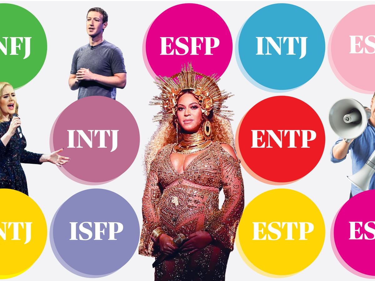 Xnxj personality type test