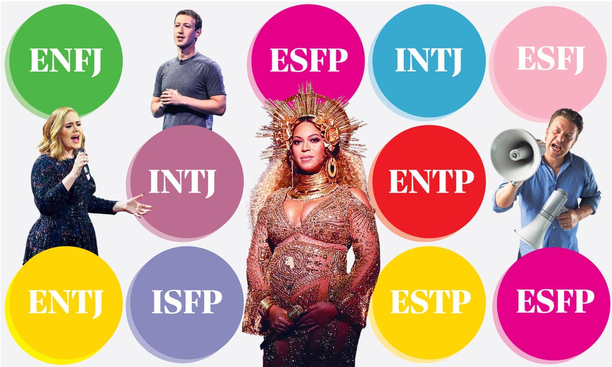 Myers Briggs Personality Tests What Kind Of Person Are You Psychology The Guardian Myers Briggs Personality Tests What Kind Of Person Are You Psychology The Guardian