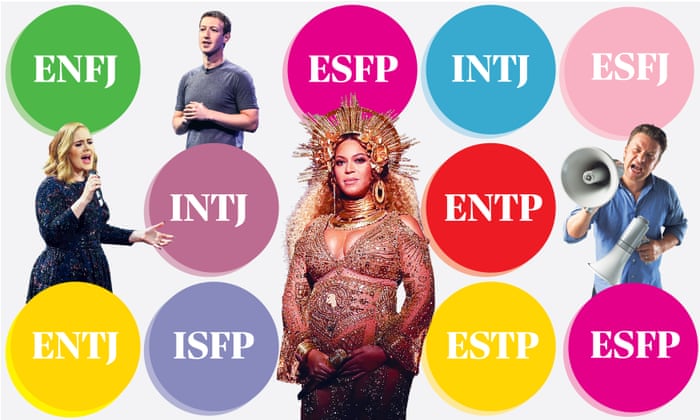 brænde klap barmhjertighed Myers-Briggs personality tests: what kind of person are you? | Psychology |  The Guardian