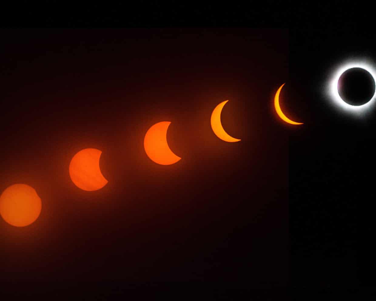 A view of the evolution of total solar eclipse