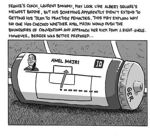 David Squires on … the Euro 2025 quarter-finals, panel 7