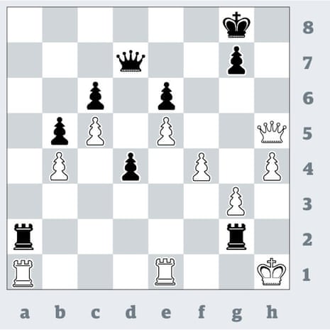 The chess games of Magnus Carlsen