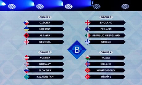 Nations League draw: England and Republic of Ireland to meet again