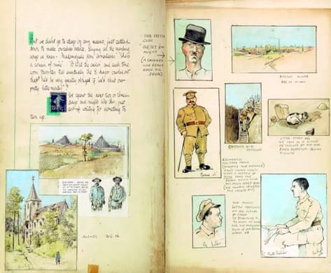 Drawing Fire: The Diary Of A Great War Soldier And Artist By Len Smith | Hardcover | 2009-10-01 | Collins | 9780007313846