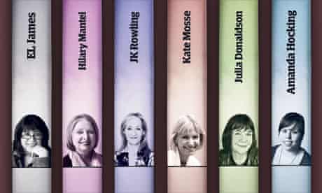 Women in publishing 2012