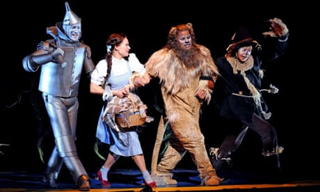 Adam Cooper (Tin Man), Sian Brooke (Dorothy), Gary Wilmot (Cowardly Lion) and Hilton McRae (Scarecrow) in The Wizard of Oz, Royal Festival Hall, London