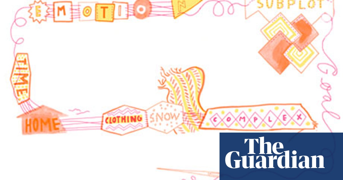 Days 1 6 Creating Your Preliminary Outline With Characters Setting And Plot Books The Guardian