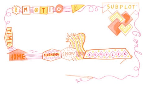 Days 1-6: creating your preliminary outline with characters