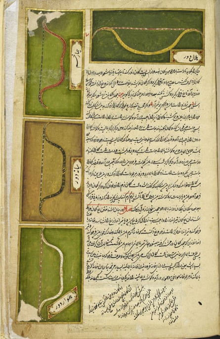 An Islamic archery manual