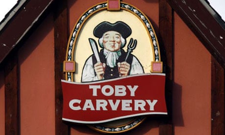 Toby Carvery sign, Mitchells & Butlers