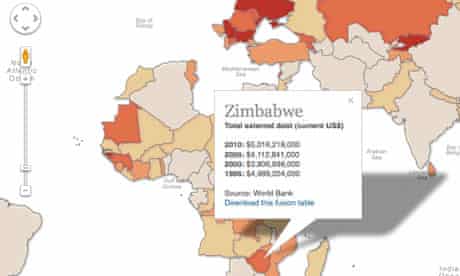 A developing world of debt |<img data-img-src='https://i.guim.co.uk/img/static/sys-images/Business/Pix/pictures/2012/5/4/1336129940861/Debt-and-the-developing-w-008.jpg?width=300&quality=45&auto=format&fit=max&dpr=2&s=0d73f421700e271be50a0c0517ee0041' alt='Why do some countries have high debt' />|<img data-img-src='https://i.guim.co.uk/img/static/sys-images/Business/Pix/pictures/2012/5/4/1336129940861/Debt-and-the-developing-w-008.jpg?width=300&quality=45&auto=format&fit=max&dpr=2&s=0d73f421700e271be50a0c0517ee0041' alt='Why do some countries have high debt' /><p><br><br><strong>Monetary arrangements</strong></p><p><br><br> Government use over income is the primary driver of high obligations. At the point when nations are in steady shortage, they need to get cash to back the shortfall. These credits can emerge from homegrown and global banks, permitting them to amass after some time. Expansionary financial strategies, for example, enormous scope foundation or social government assistance programs, can add to high obligation in the event that they are not oversaw as expected.</p><p><br><br><strong>Open air shock</strong></p><p><br><br> Nations may likewise cause significant obligation because of outer shocks, for example, an unexpected fall in item costs, cataclysmic events, or a worldwide downturn, or these occasions might diminish government incomes and raise obligation since the need has expanded. For instance, oil-trading nations might confront greater expenses when oil costs fall, lessening send out income.</p><p><br><br><strong>Interest and acquiring costs</strong></p><p><br><br> Higher loan fees can raise acquiring costs, accelerating the amassing of obligations. Nations with great credit scores will more often than not face higher loan fees while giving bonds or acquiring them, expanding their obligation levels. Over the long run, the expense of the obligation can turn into a huge piece of a nation's spending plan, adding more obligation.</p><p><br><br><strong>Design data</strong></p><p><br><br> Primary issues like expense framework shortcomings, defilement, and the absence of monetary adaptability can likewise add to greater expenses. Nations that depend on independent companies or commodities might be more helpless against monetary changes, prompting more prominent requirements for credit. Also, unfortunate administration and failures in the utilization of assets can prompt expanded shortages and expenses.<br><br><br> </p><p><br> High <a href=