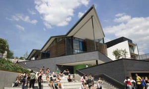 Winchester University