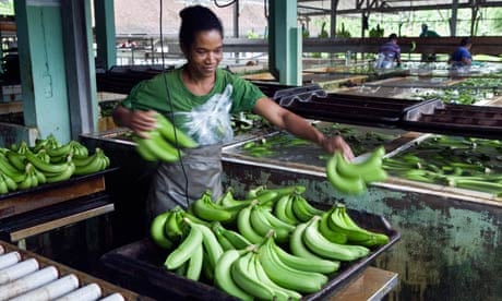 How To Teach... The Economy | Teacher Network | The Guardian