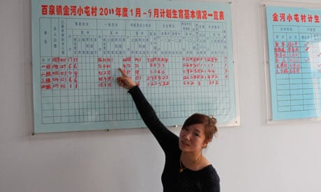The board at the Jinhe Xiaotun village family planning centre, Henan, province, China