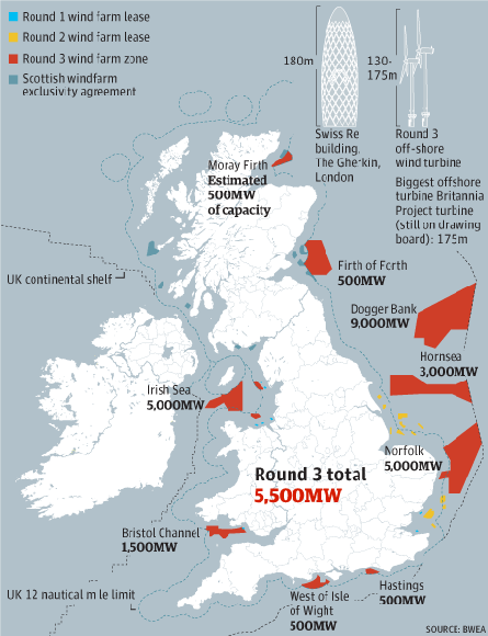 Miliband's £1.1bn Windfall