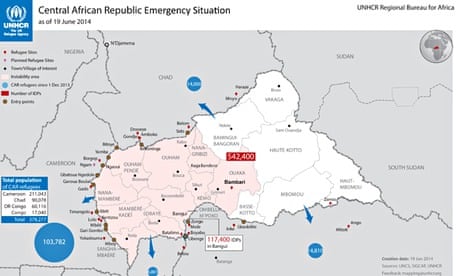 MDG : Central African Republic Emergency Situation map : CAR refugees and IDP