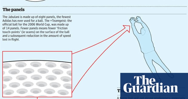 Adidas logo font download Adidas logo font download