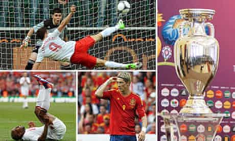 Euro 2012 predictions
