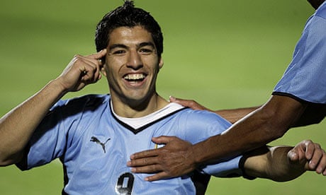 Uruguay - World Football Index