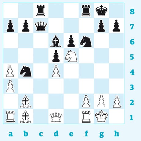 International Chess Federation accuses world No.1 player of tarnishing  game's reputation