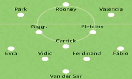 ack Wilshere’s suggested team for Manchester United to field in the 2011 Champions League Final