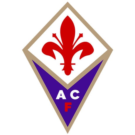 Guess The Football Club - Football Logo Quiz
