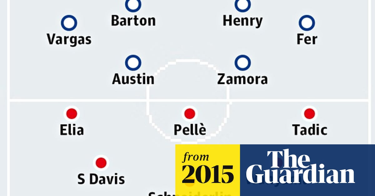 QPR v Southampton match preview QPR The Guardian QPR v Southampton match preview QPR The Guardian